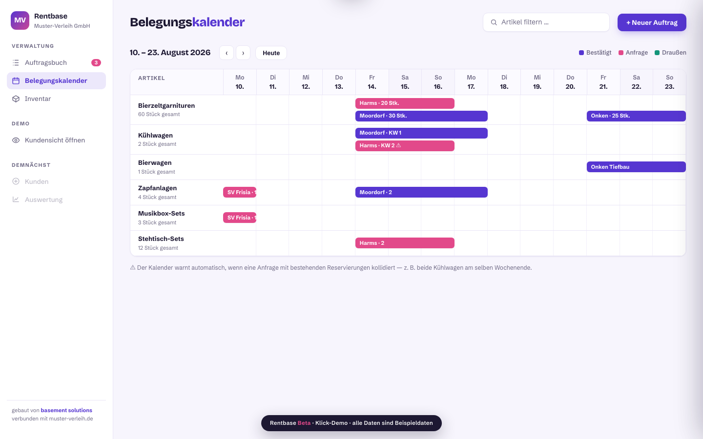 Rentbase Belegungskalender mit Reservierungen pro Artikel